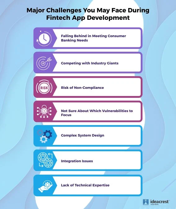 7 Major Challenges You May Face During Fintech App Development